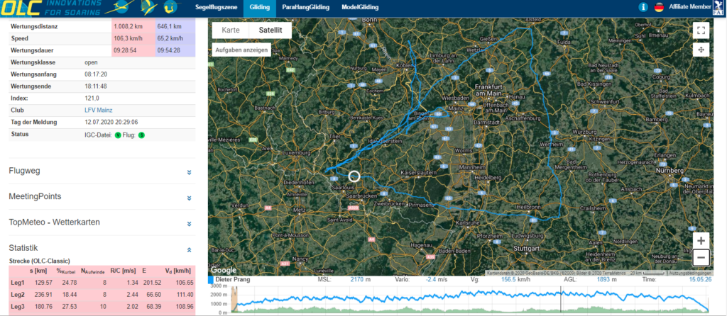 Erster 1.000 km Segelflug ab Mainz
